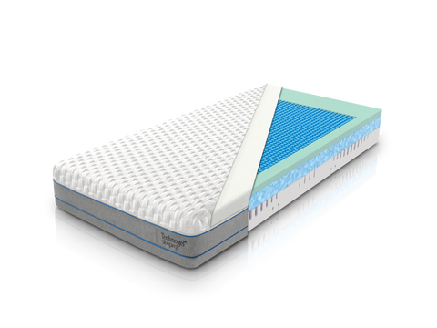 Piacere Technogel mattress